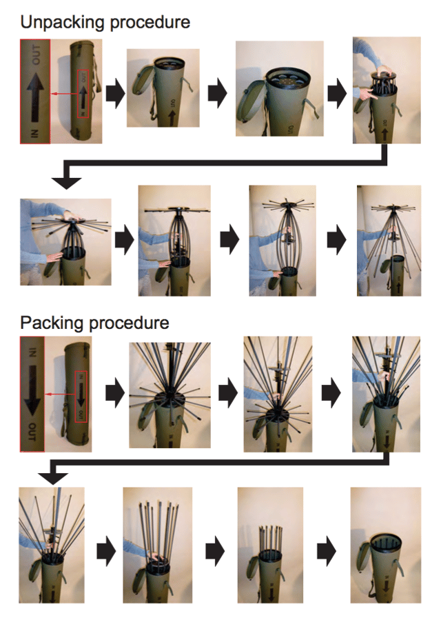 AD-17/C-1512-F — Discone V/UHF Omnidirectional Antenna